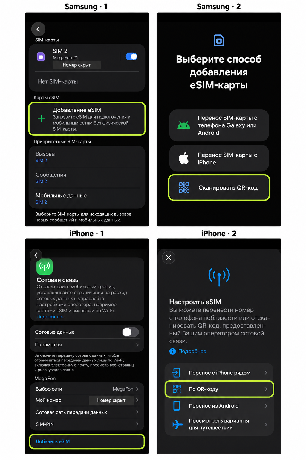 Четыре экрана установки Samsung и iPhone. Номера скрыты, кнопки добавления eSIM и QR выделены.